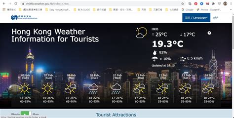 hong kong 10 day weather forecast.